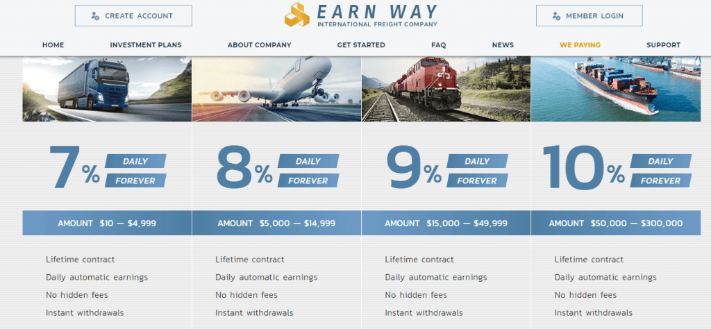 Earn Way Review, Earn Way Investment Plans