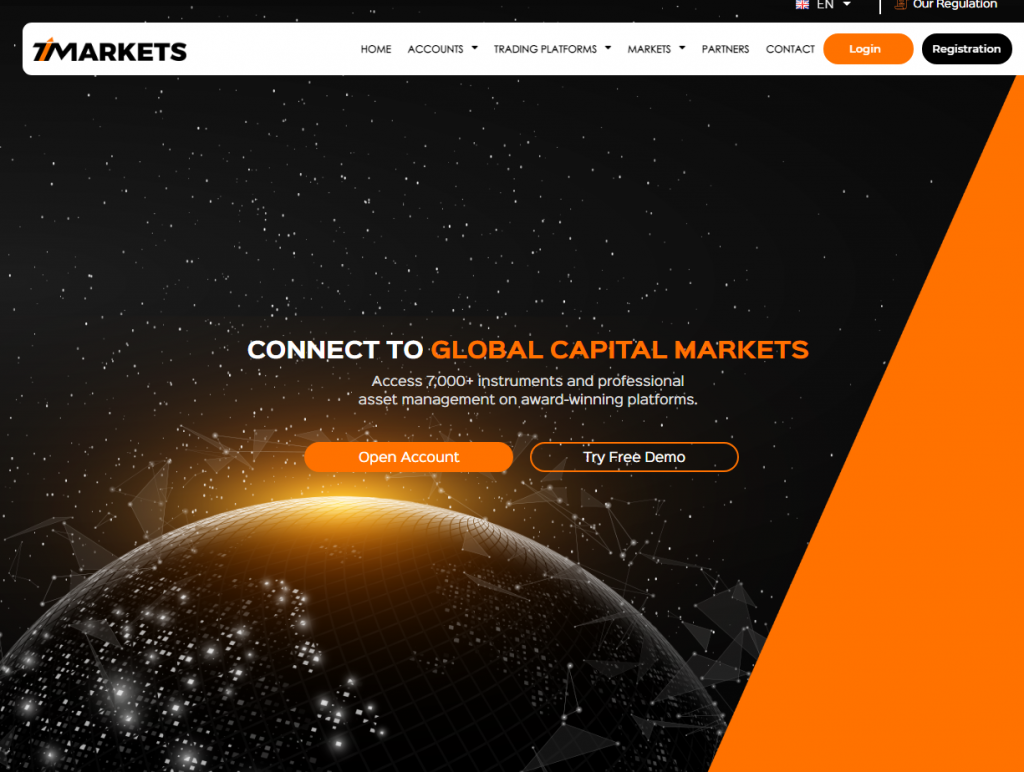 TiMarkets Review, TiMarkets Company