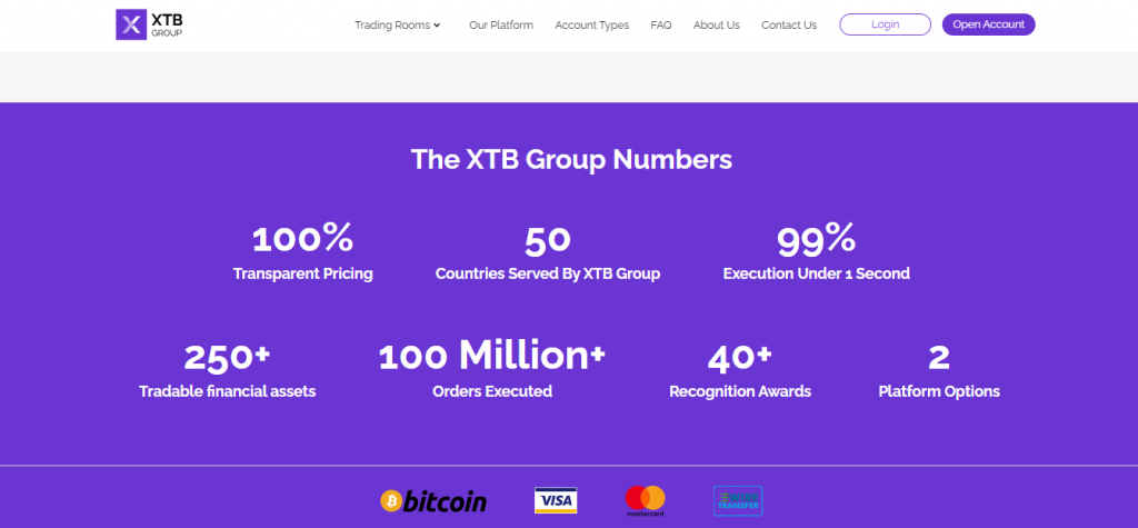 XTB-Groups.io Review, XTB-Groups.io Features