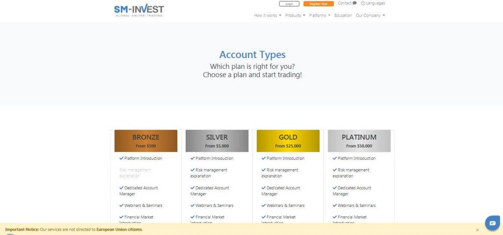 sminvest.com account types