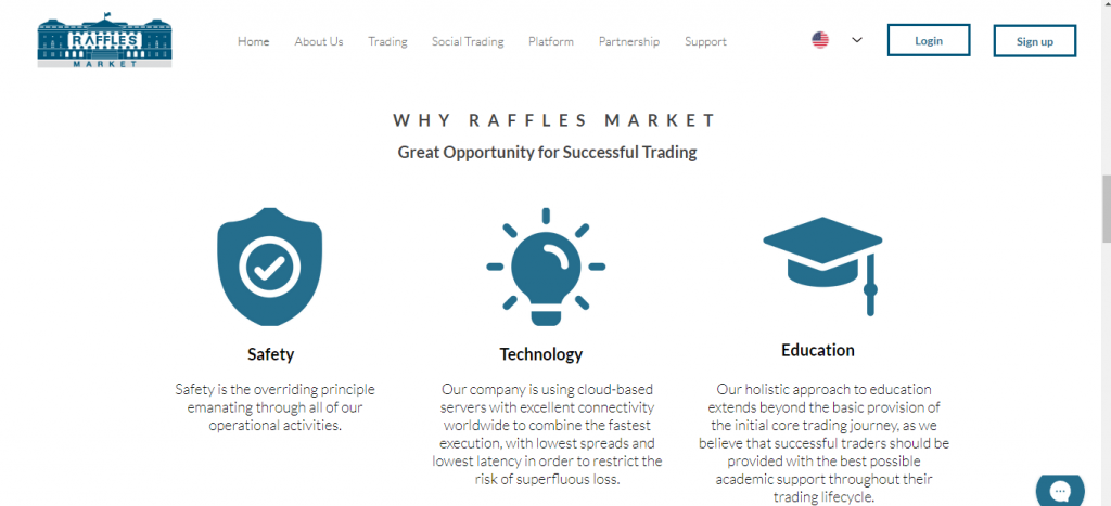 RafflesMarket.com Review, Raffles Market Features 
