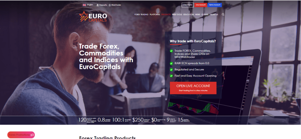 Are funds safe with Euro Capitals?