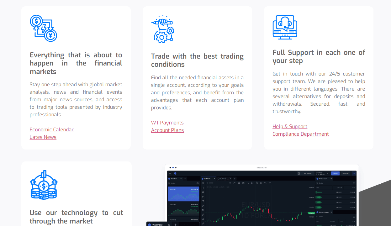Marketsbits.com, Review, Platform