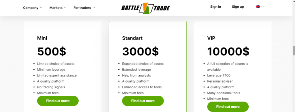 Battle Trade Review, Battle Trade Broker
