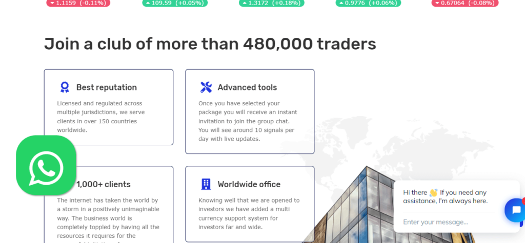 Tradersfxoption.com Review, Tradersfxoption.com Platform 